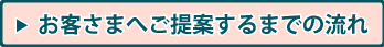 お客様へご提案するまでの流れ