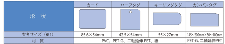 形状 参考サイズ 材料